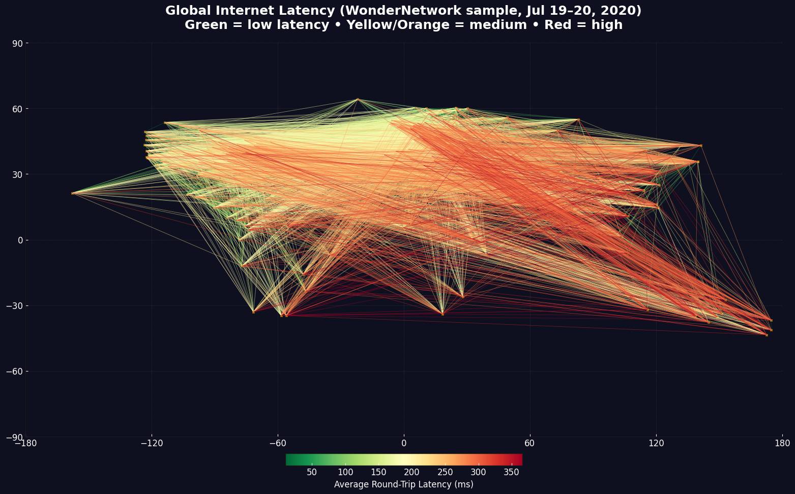 Global Internet Latency Map